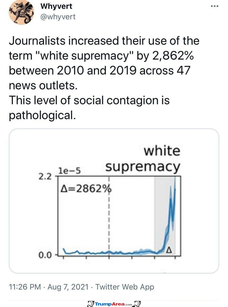 The Contagion