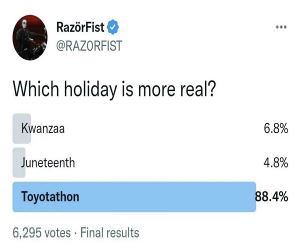 Which Holiday Is More Real