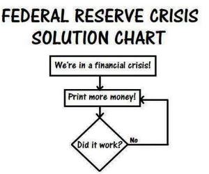 Federal Policy