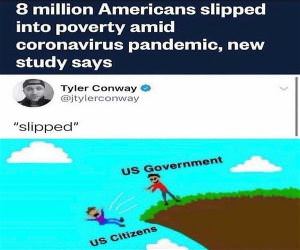 Slipped