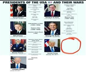 Their Wars