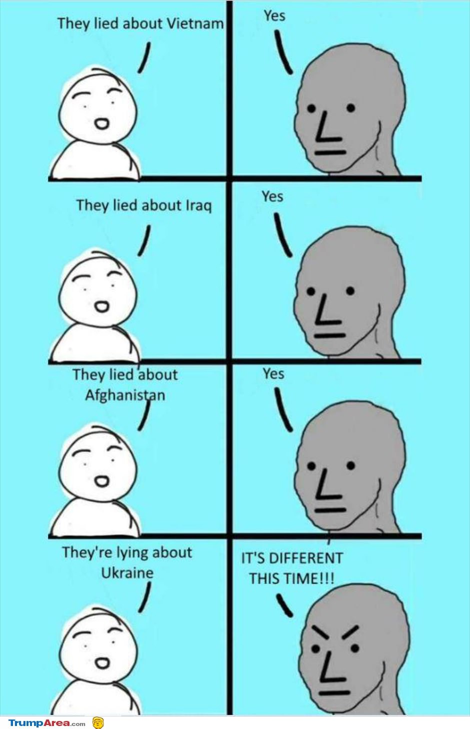 Soooo