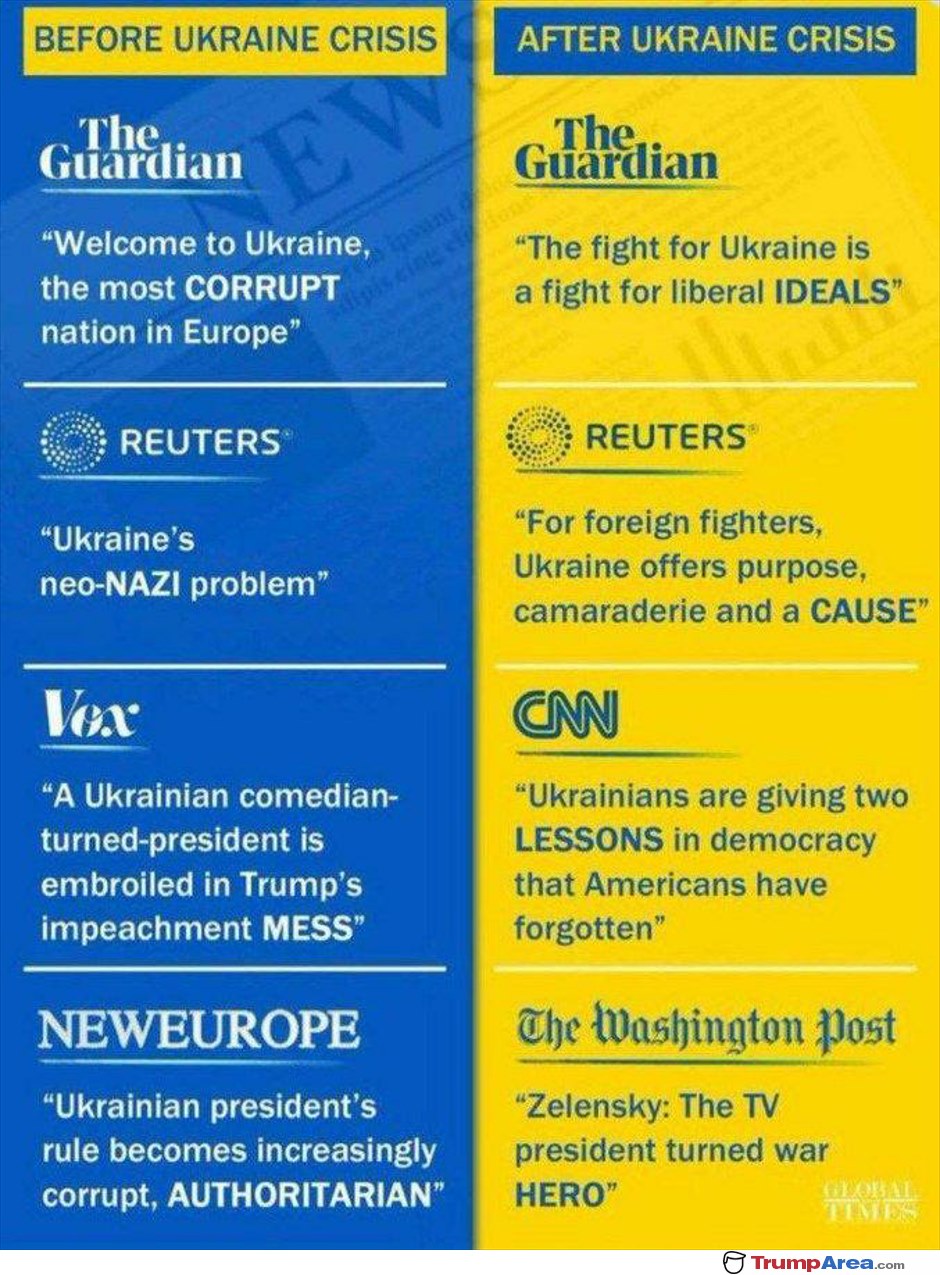 Very Interesting Changes