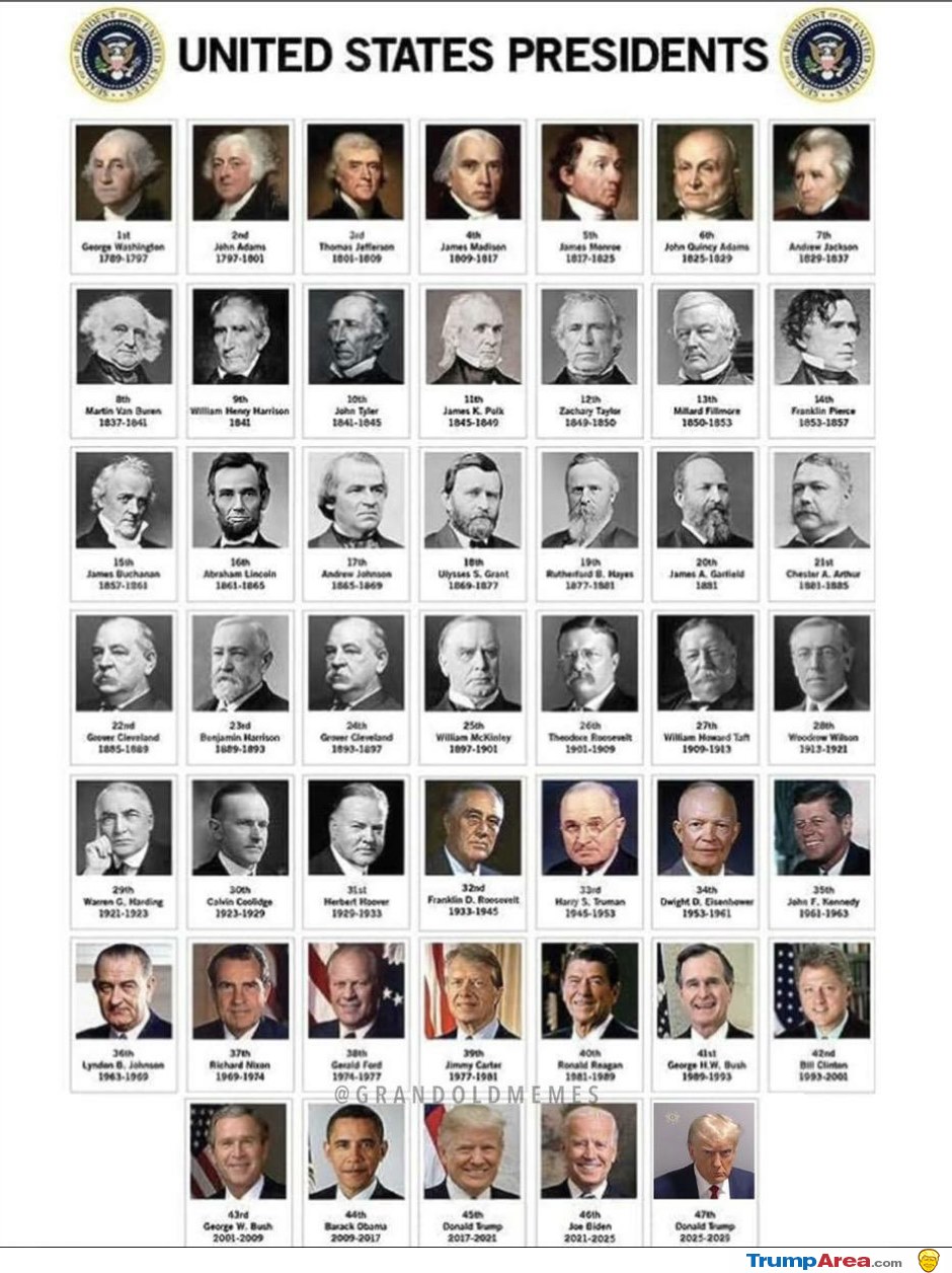 USA presidents