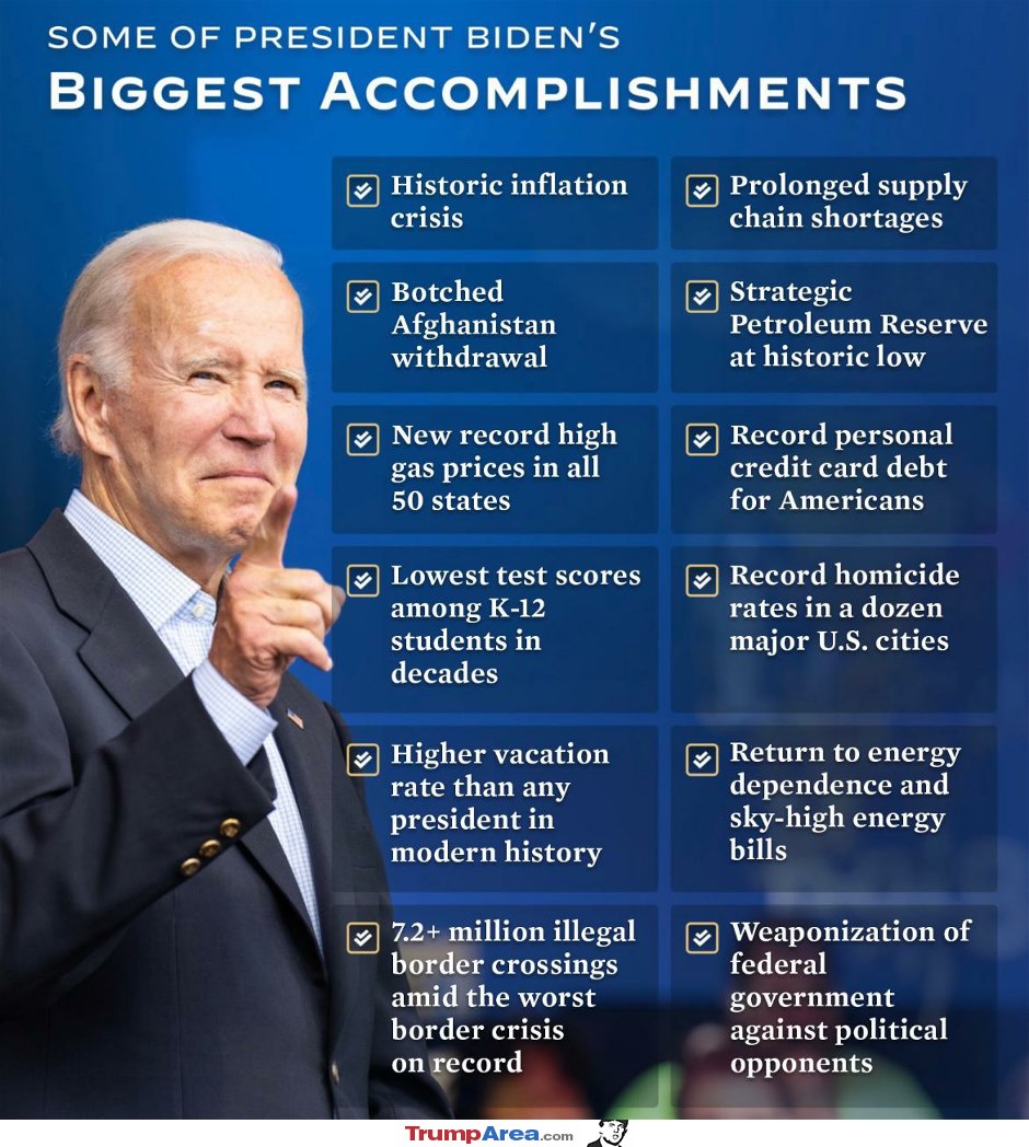 Biggest Accomplishments