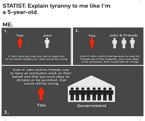Tyranny