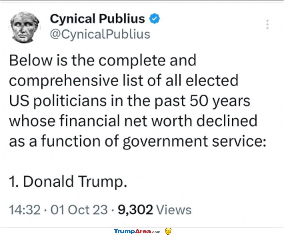 Below Is A Complete List