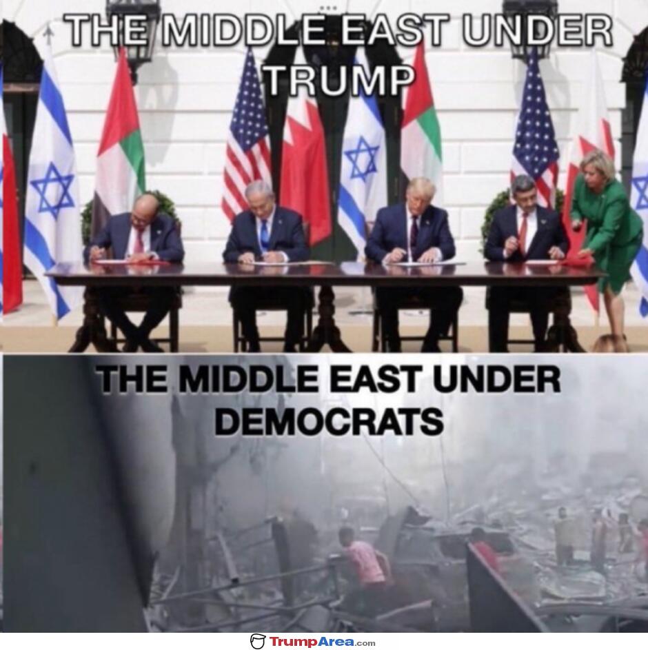 The Middle East