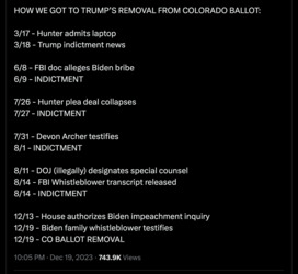 Interesting Is It Not