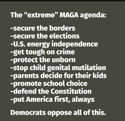 The Extreme Agenda