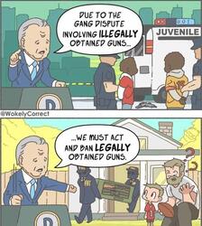 Due To Gang Activity