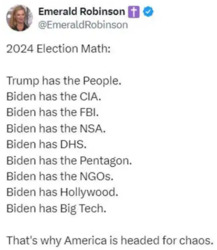 2024 Election Time