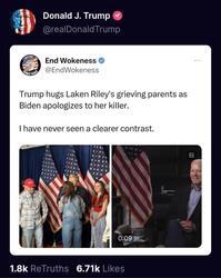 The Contrast