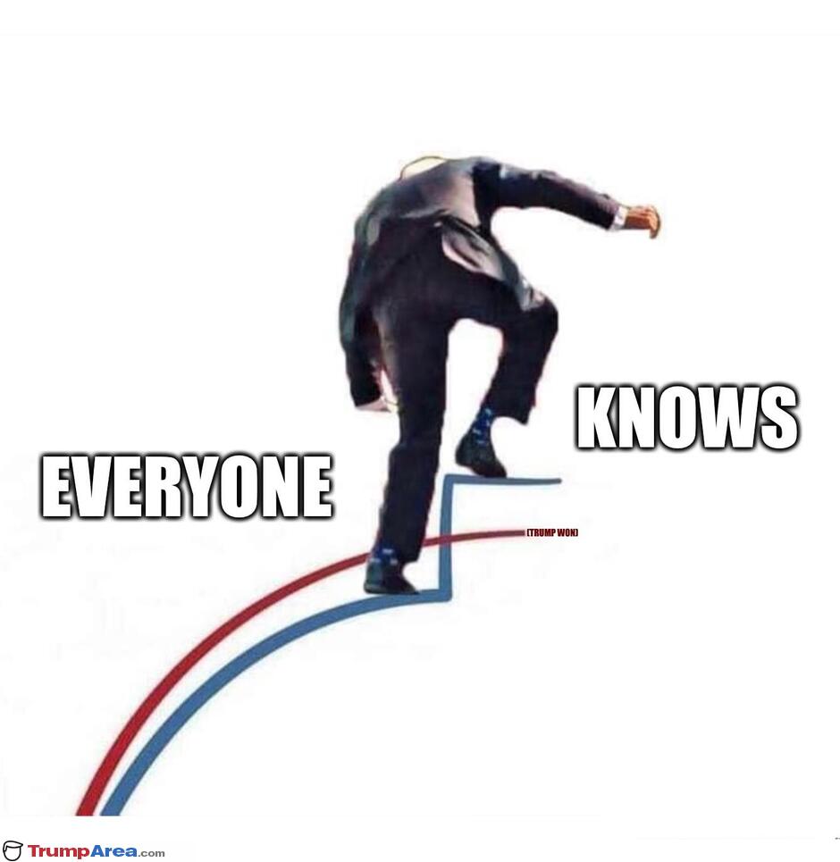 Everyone Knows