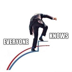 Everyone Knows