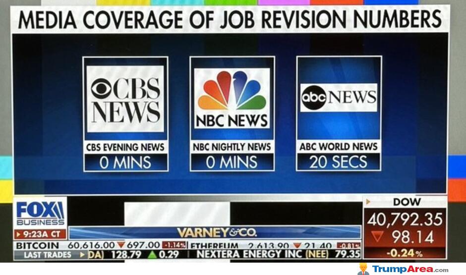 The Fake News