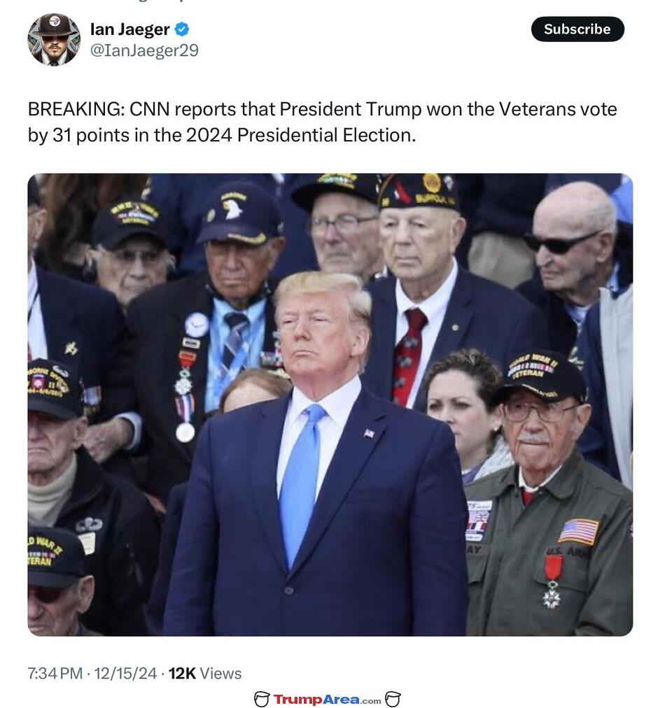 The Veteran Vote