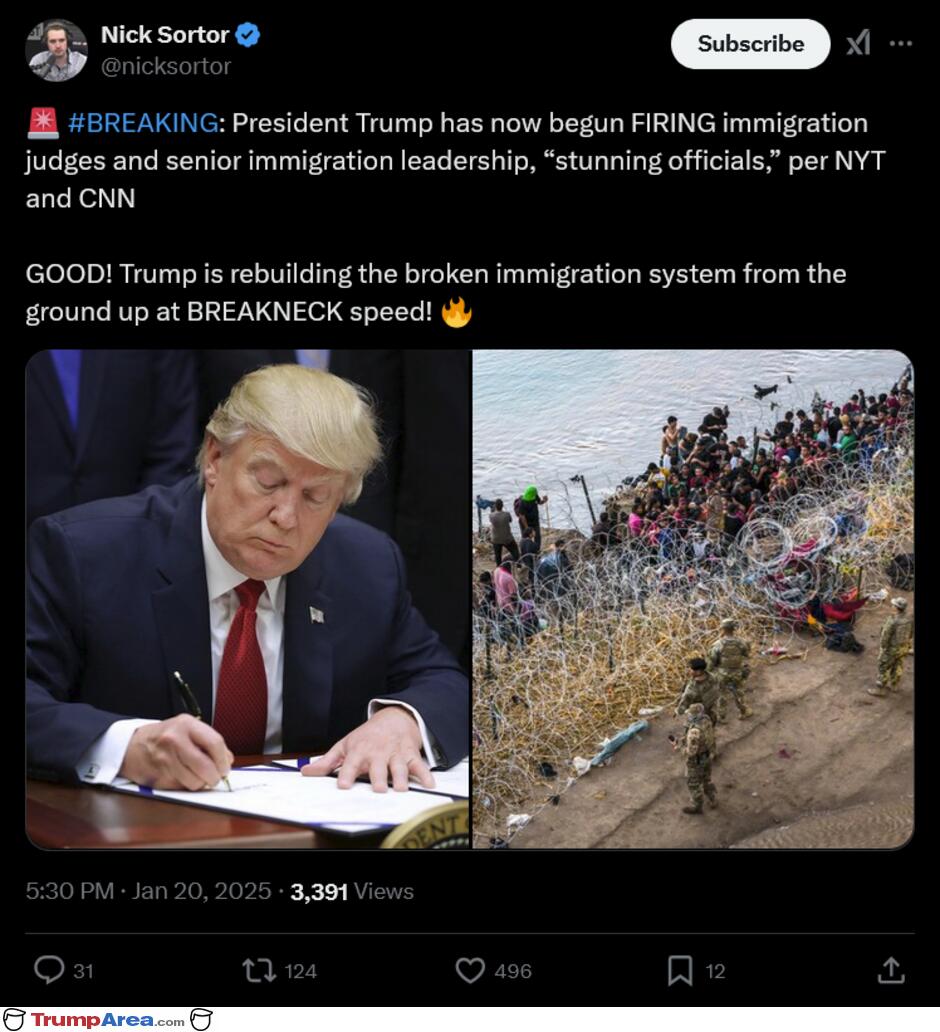 Draining The Swamp