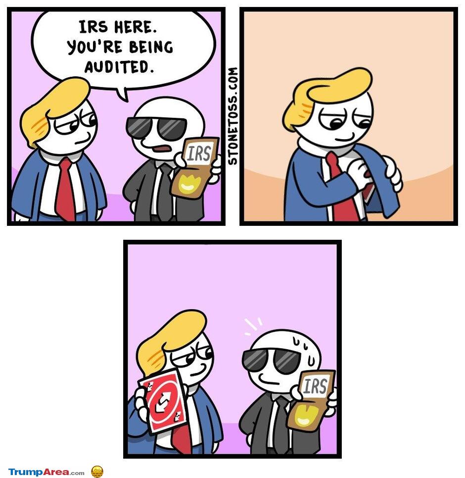 Audited