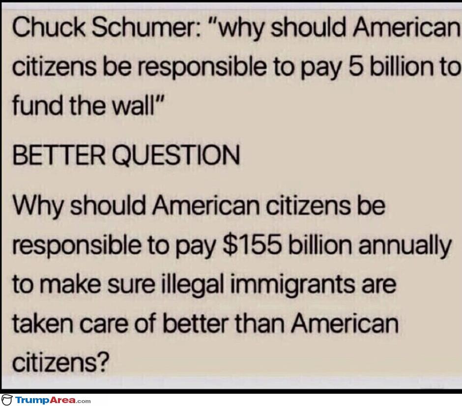 Better Question