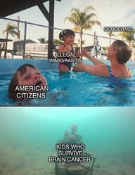 Democrats