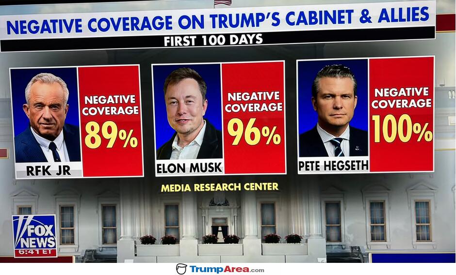 The Fake News Is At It Again