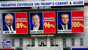 The Fake News Is At It Again