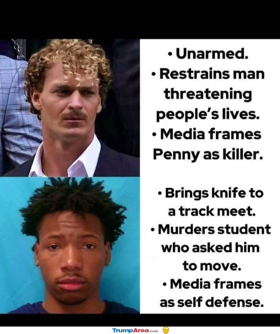 The Media Is Fake News