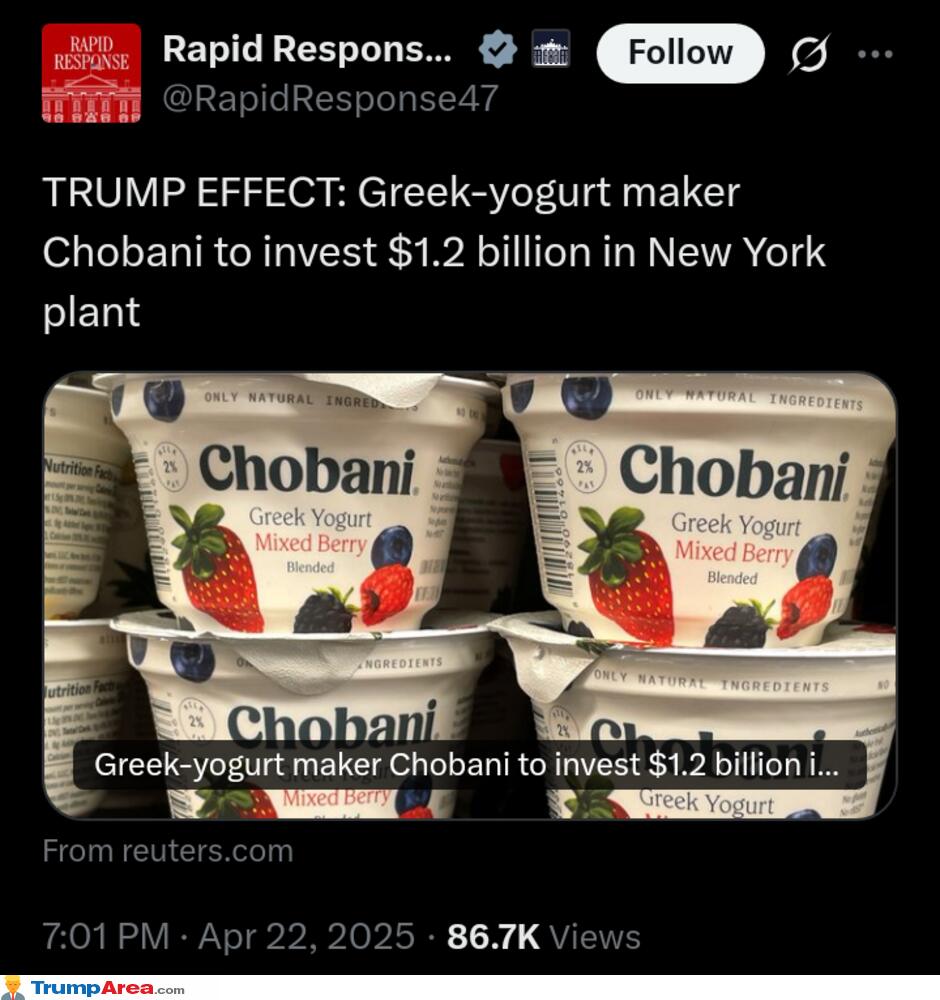 Trump Effect