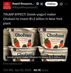 Trump Effect