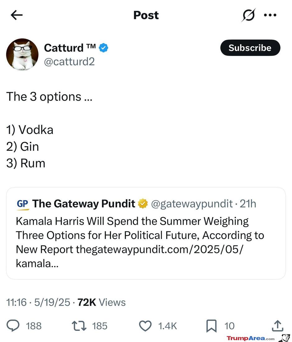 Weighing Some Options