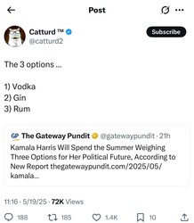 Weighing Some Options