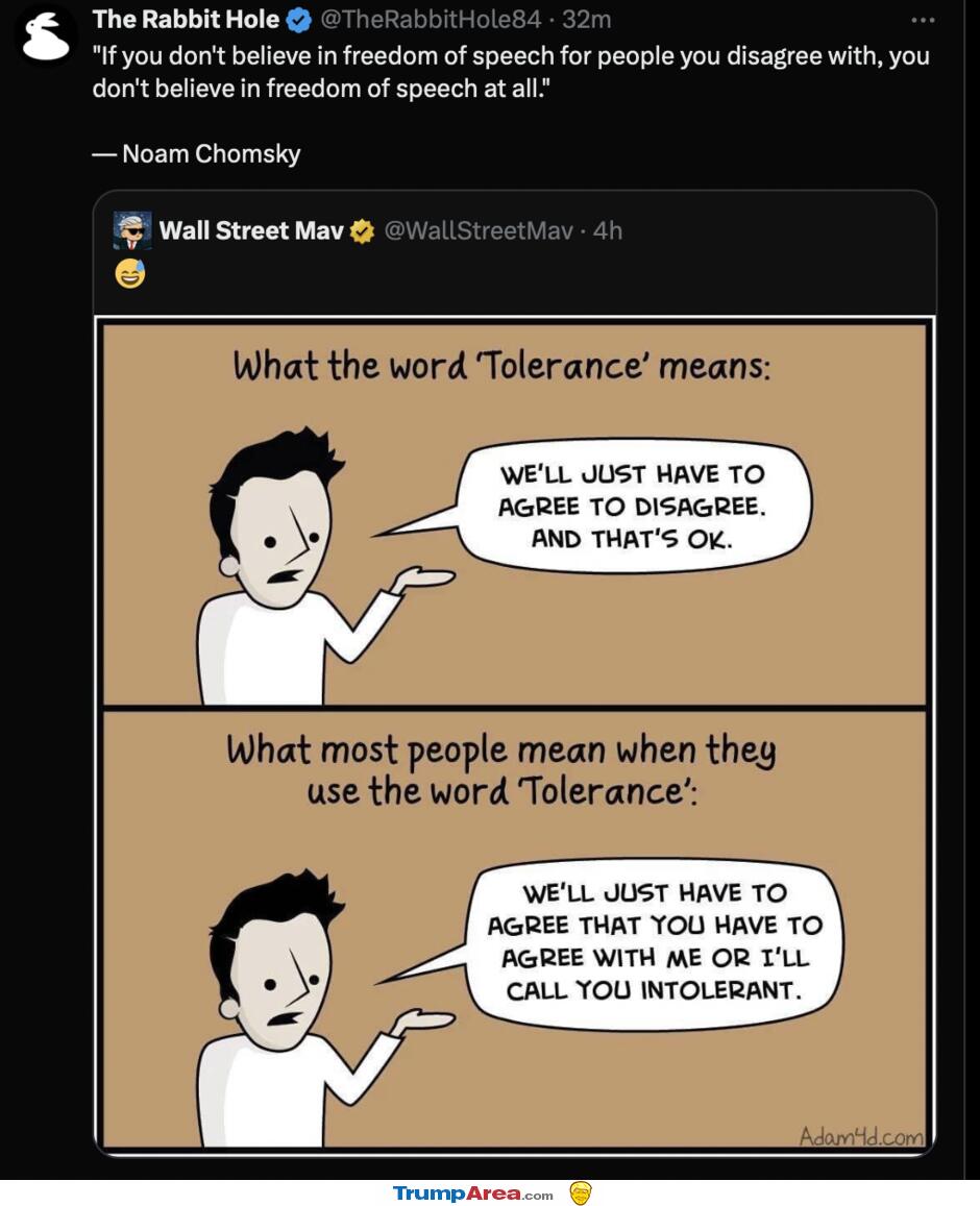 What It Means