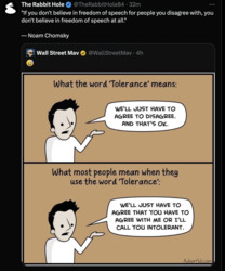 What It Means
