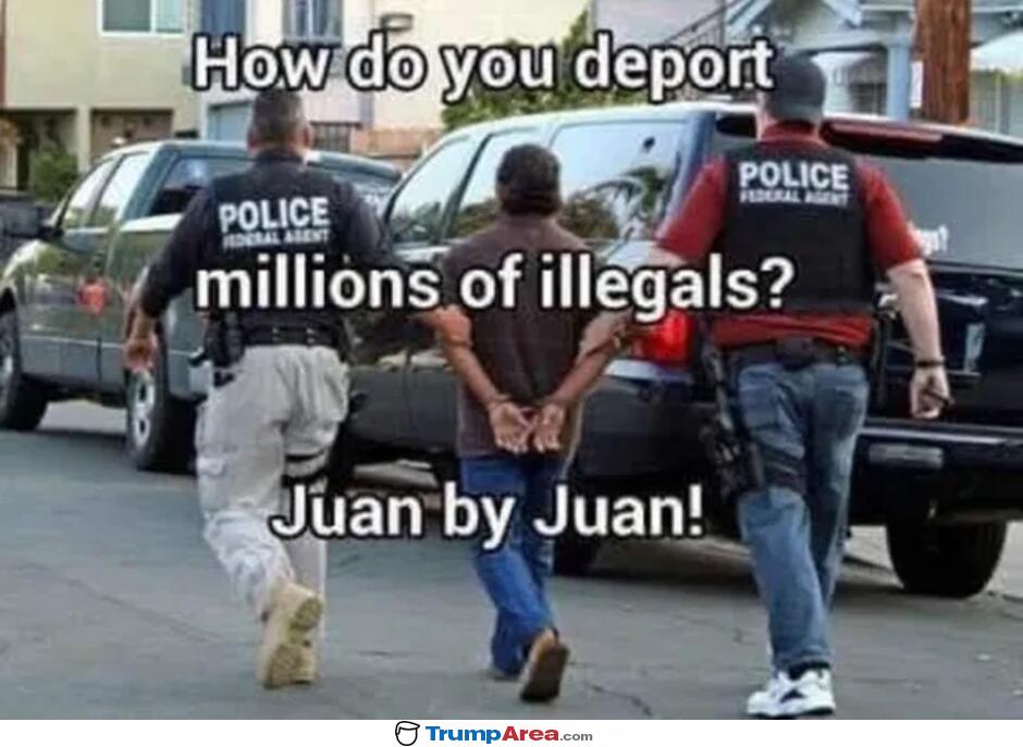 Its Easy Actually