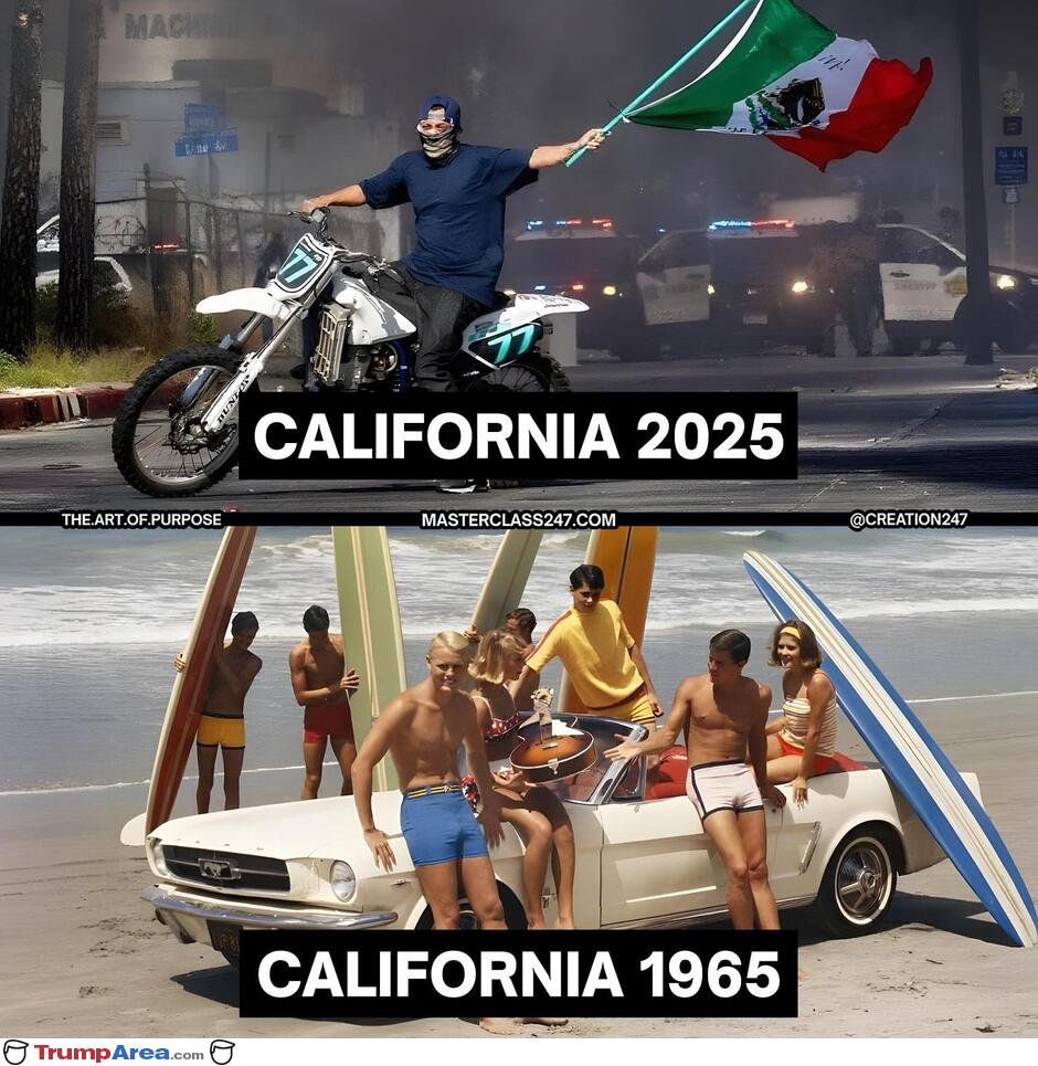 Progress