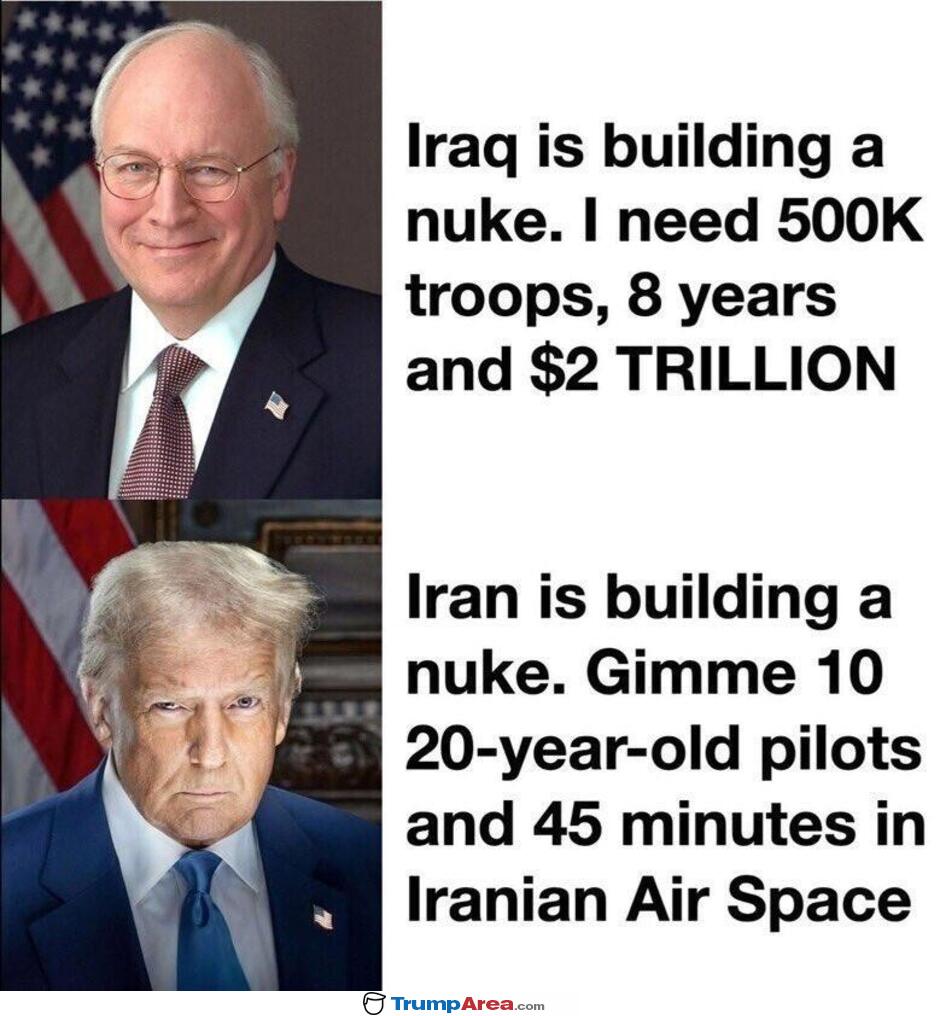 The Difference