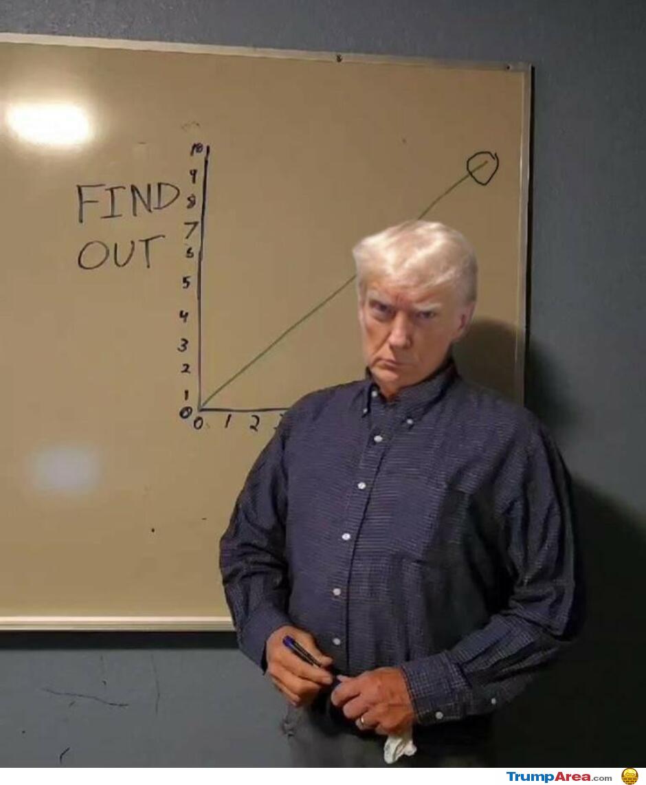 The Find Out Graph