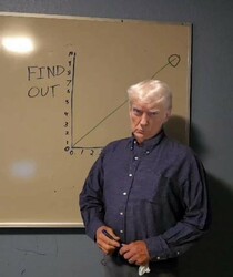 The Find Out Graph