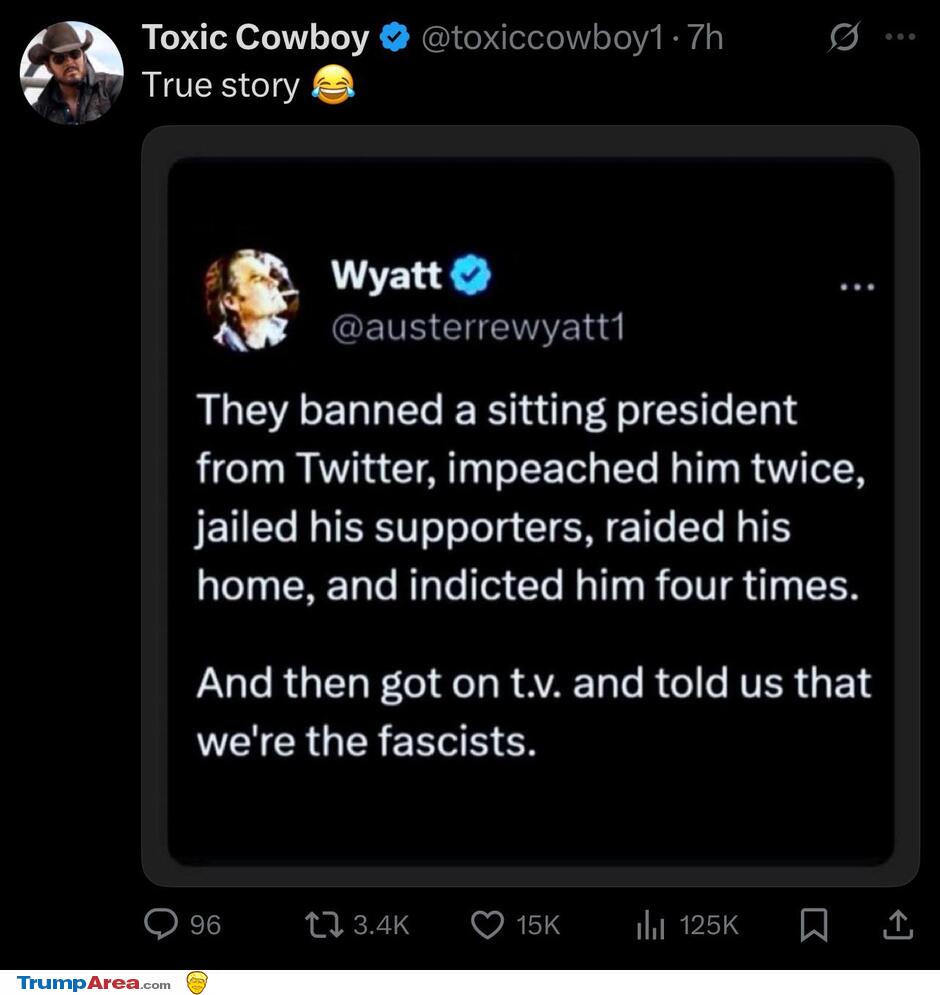 Who Is Fascist