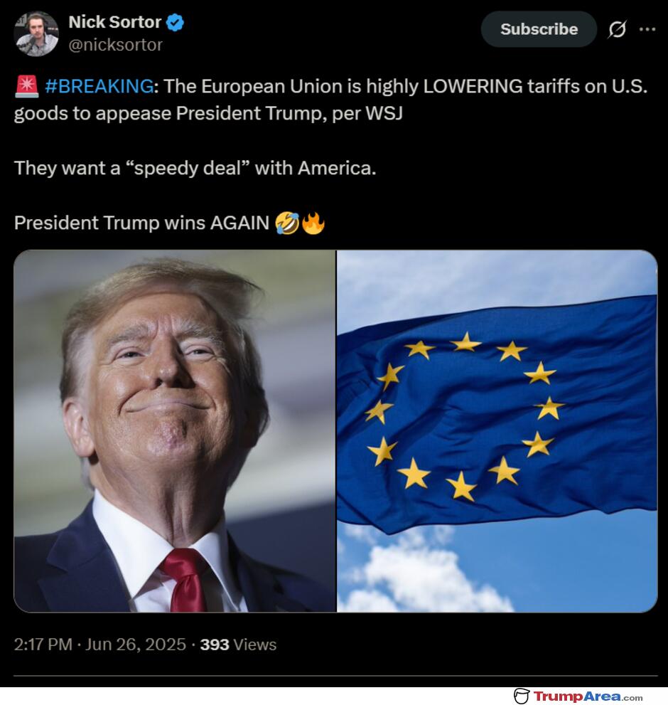 Wins Again
