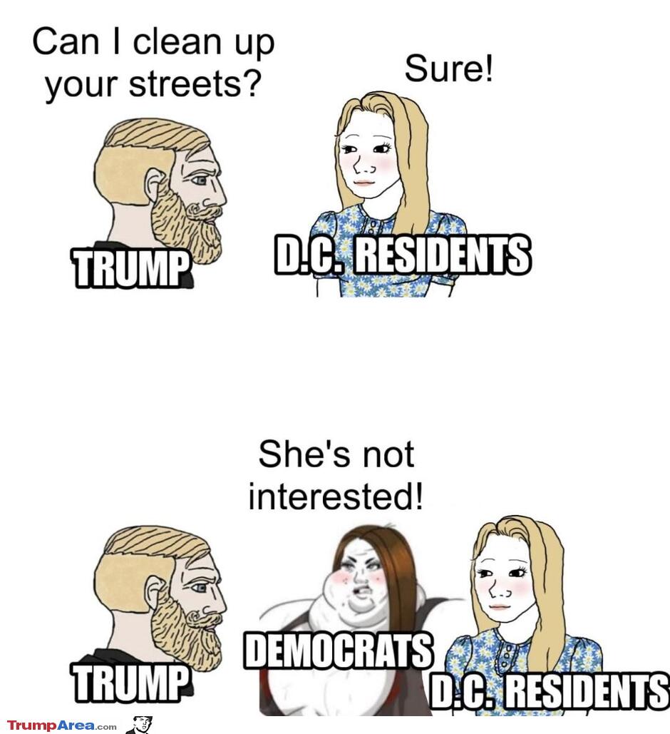 Not Interested