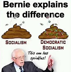 The Difference