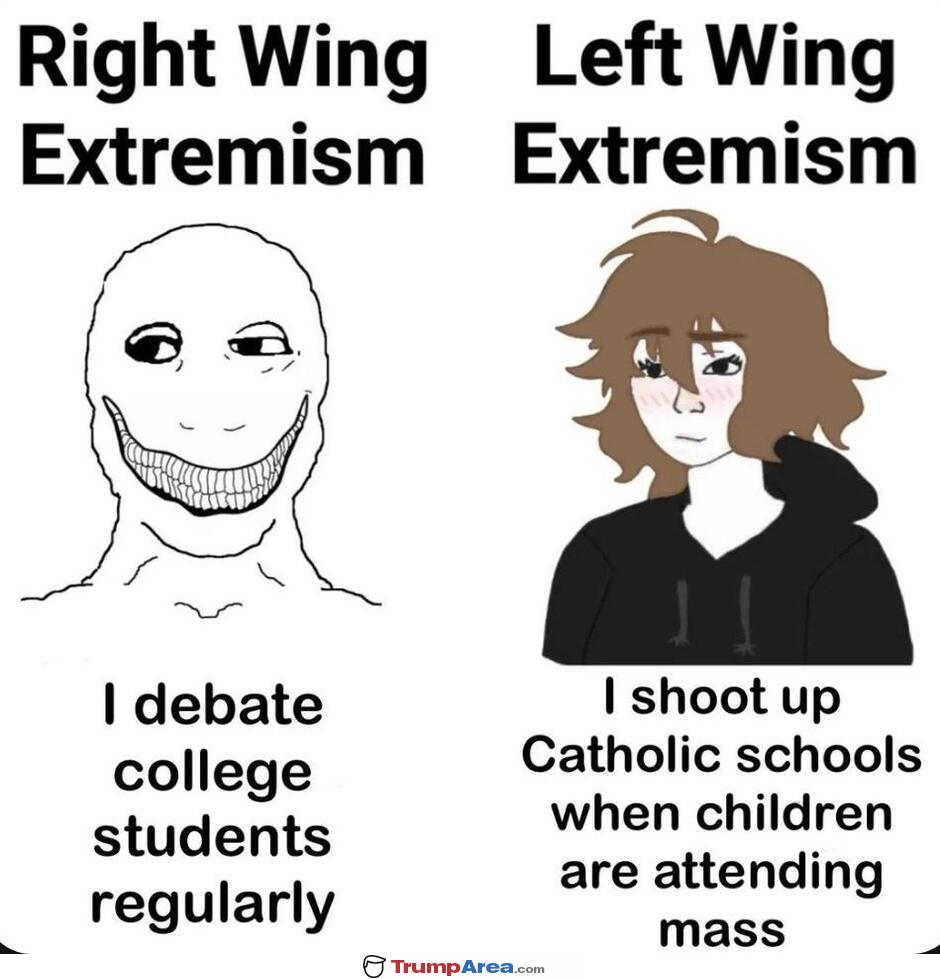 Extremist