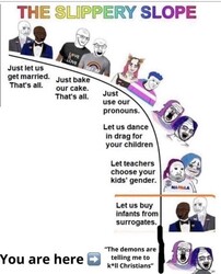 Slippery Slope