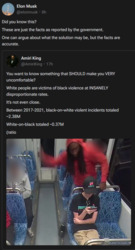 War on white people