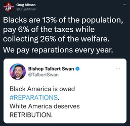 Weird Stats