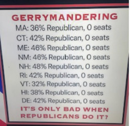 Gerrymandering