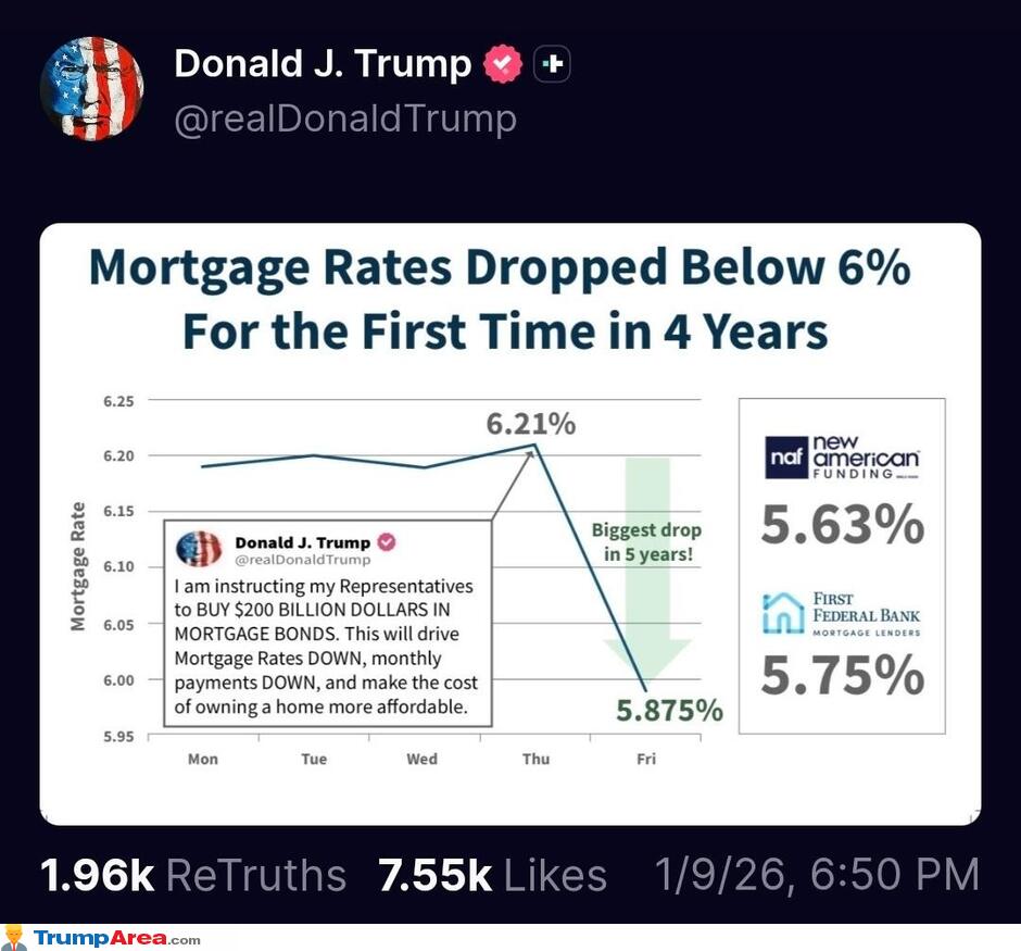 Thank You President Trump