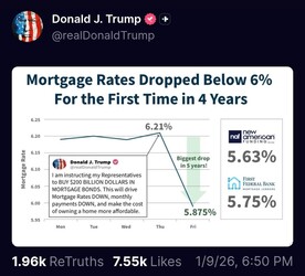 Thank You President Trump